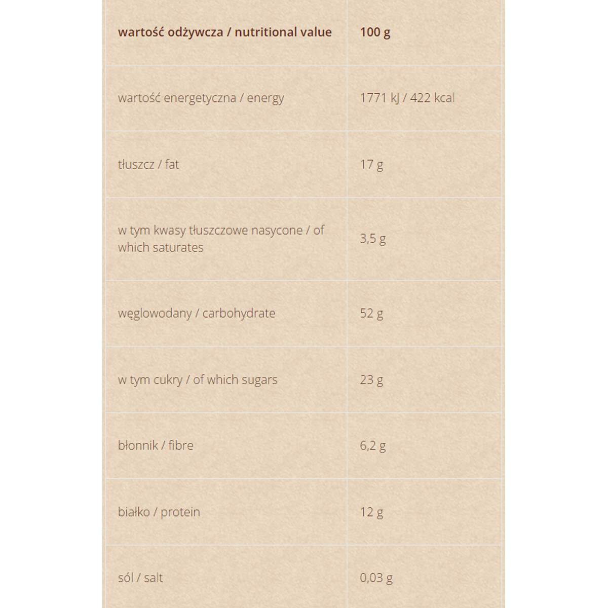 ZESTAW SZKOLNY ŚNIADANIOWY BATONY ORAZ KULKI