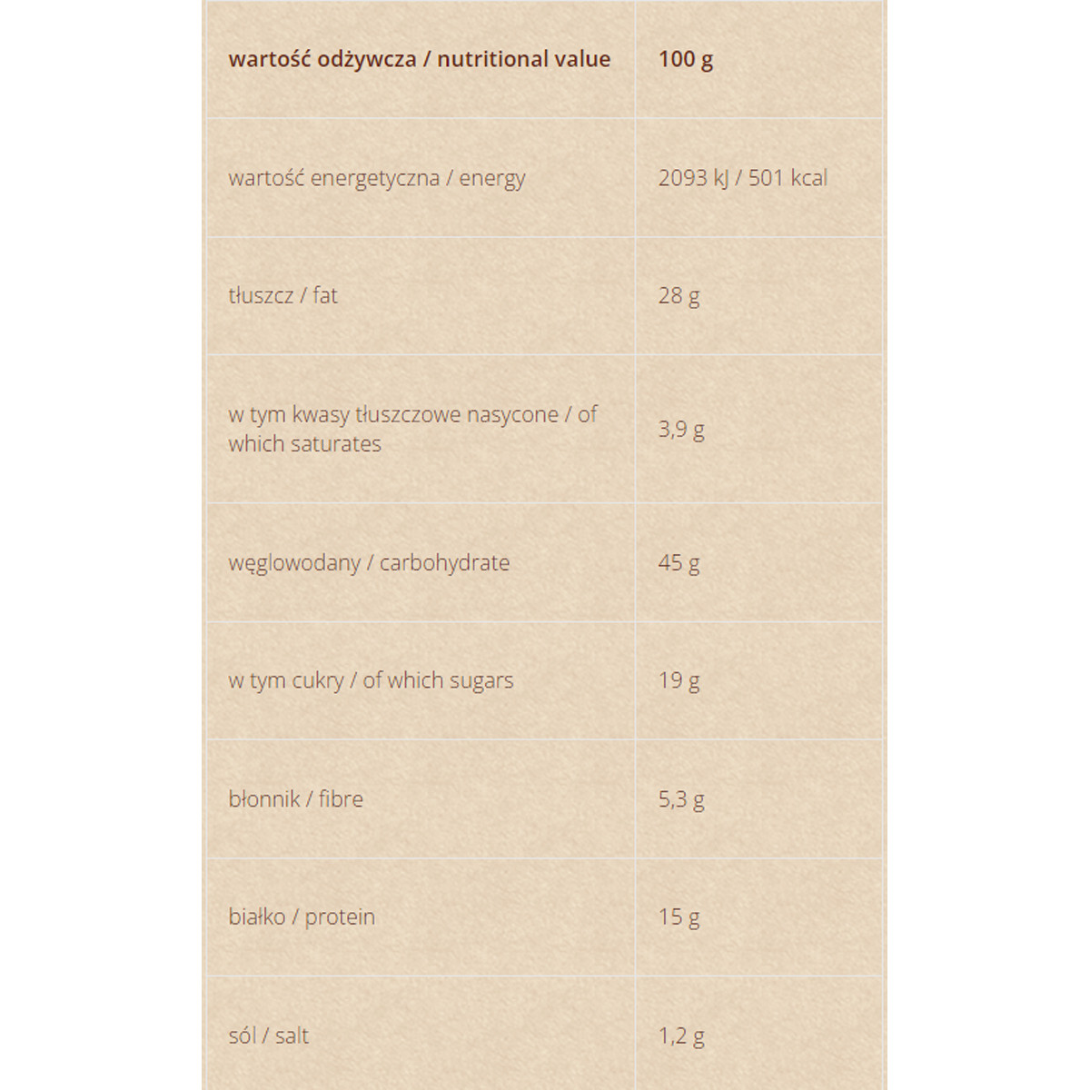 ZESTAW SZKOLNY ŚNIADANIOWY BATONY ORAZ KULKI