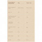 ZESTAW SZKOLNY ŚNIADANIOWY BATONY ORAZ KULKI