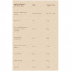 ZESTAW SZKOLNY ŚNIADANIOWY BATONY ORAZ KULKI