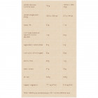 Mini Batoniki Mix 4PAK