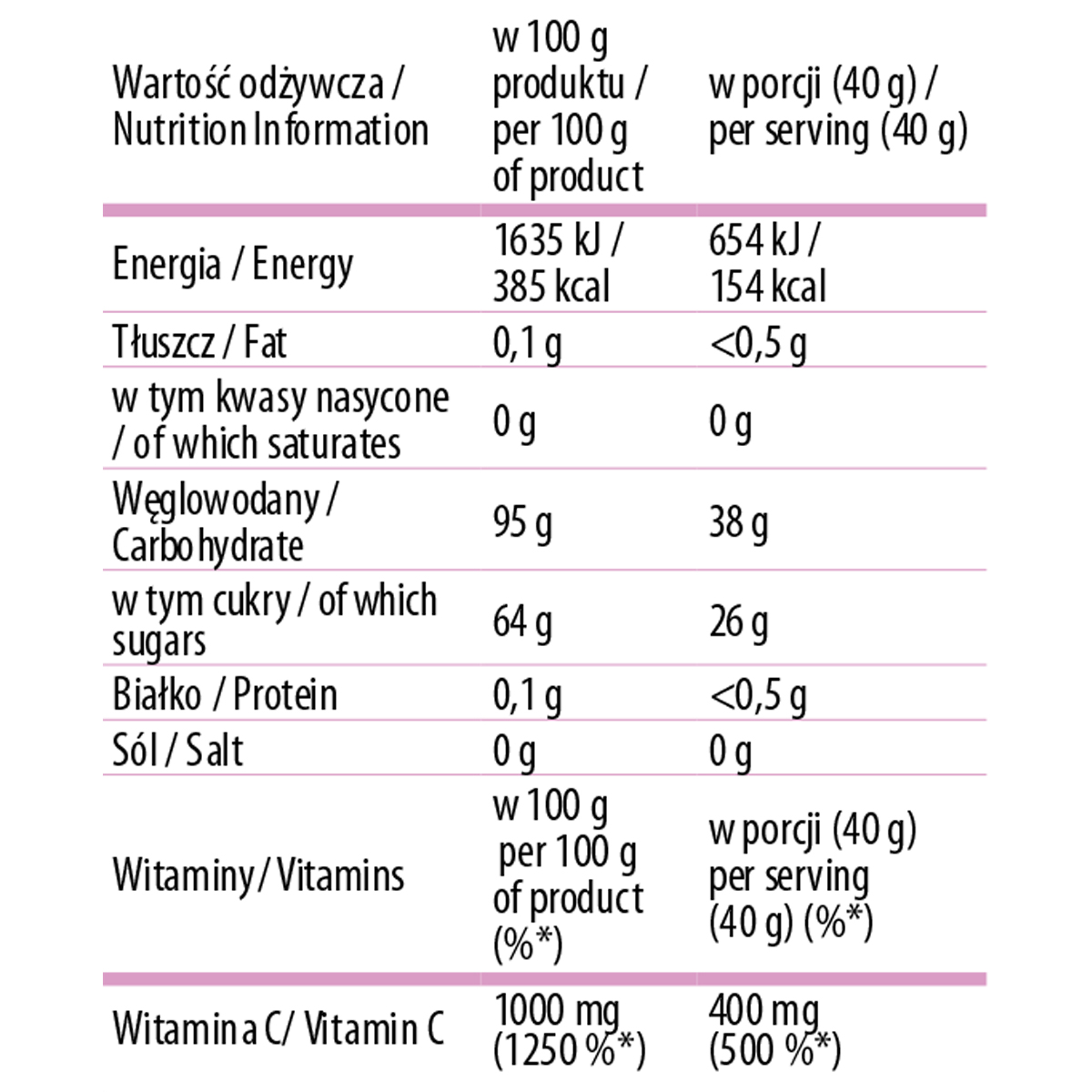 Taniej! 7 sztuk Lemoniada Passion Fruit Kiss 40G Zestaw