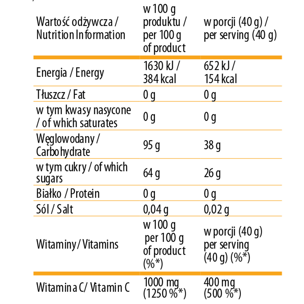 Taniej! 7 sztuk Lemoniada Sunset Paradise 40G Zestaw