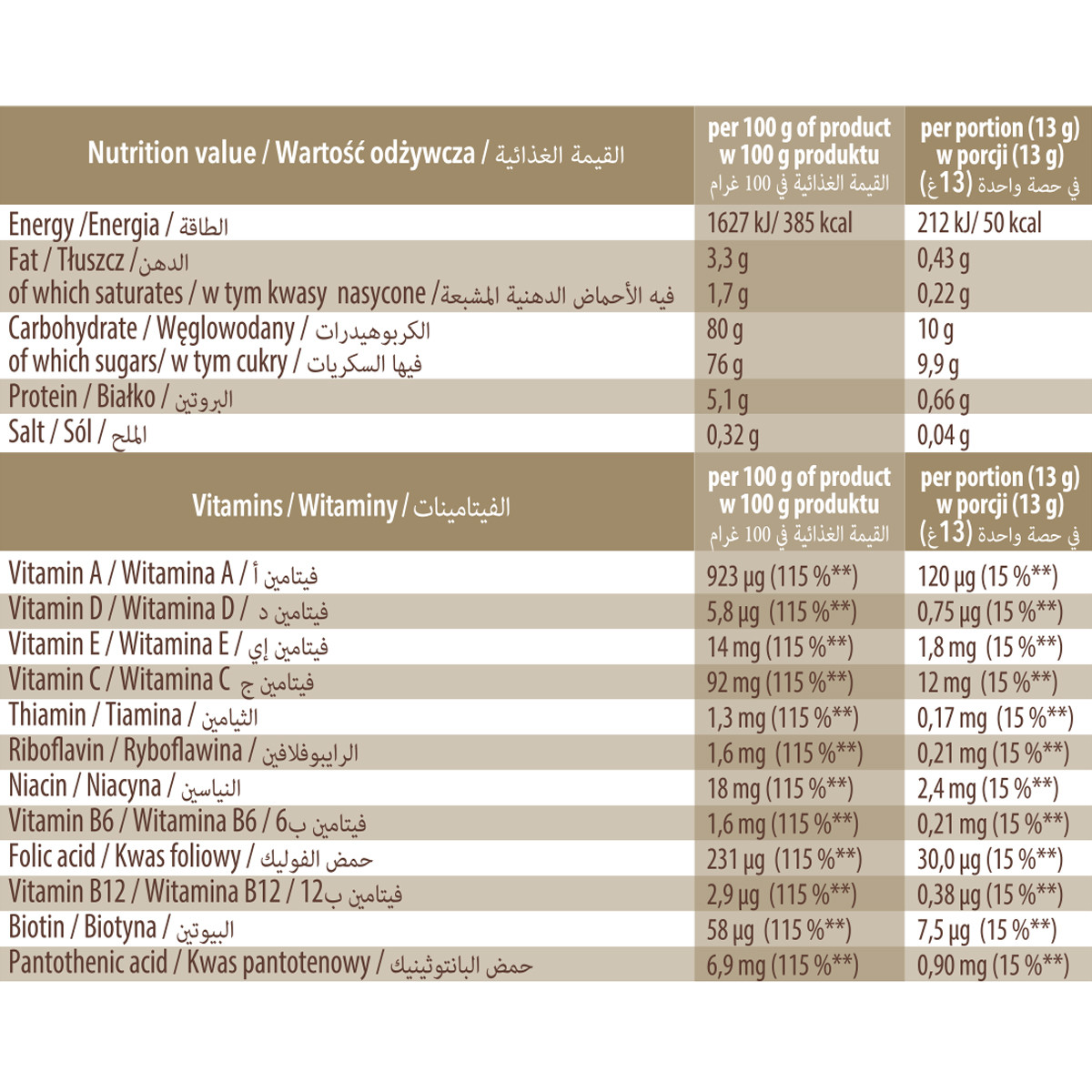 Mix Smaków Shake 6 Sztuk 2x500g Czekolada Truskawka Banan 4x54g