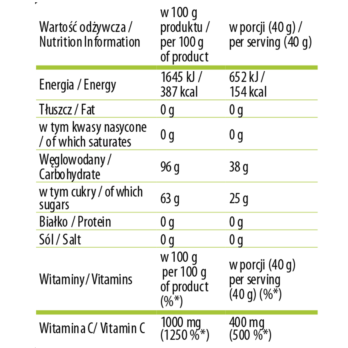 TANIEJ! 7 SZTUK LEMONIADA HUGO 40G ZESTAW